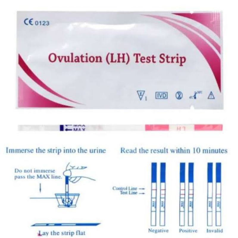 Alat Tes Masa Subur Ovulasi Ovulation Test KB Alami Free Cawan Urine