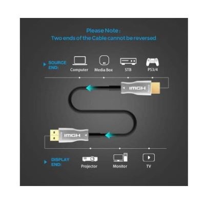 Cable hdtv 2.0 B6K Vacotek 50 meter gold active optical fiber AOC 4k 2k 60Hz hdcp hdr uhd - Kabel hdtv 50m optic optik 3d aktif