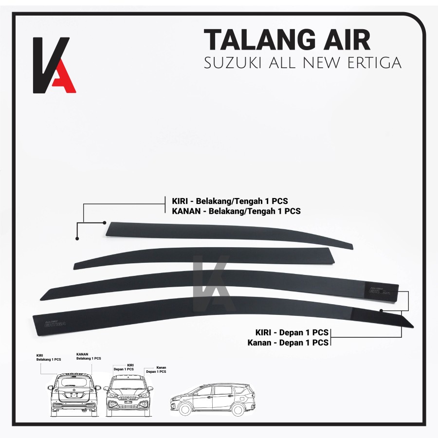 TALANG AIR PINTU MOBIL SUZUKI ALL NEW ERTIGA 2018 MODEL FLAT RATA 4 PINTU