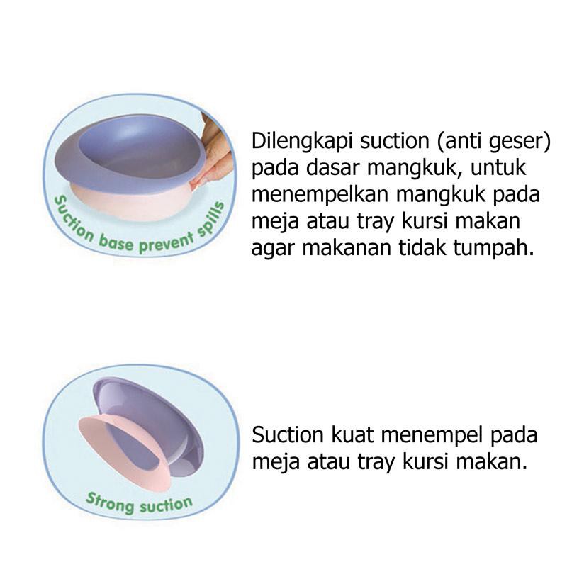 Mangkok Makan Bayi Anak Anti Tumpah / Anti Geser Baby Safe B354 Suction Bowl With Spoon/ Peralatan Makan Bayi