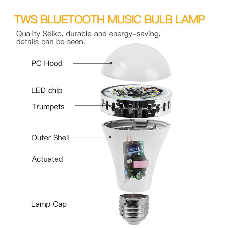 Lampu Bohlam Speaker Musik Bluetooth 2 in 1 Warna RGB