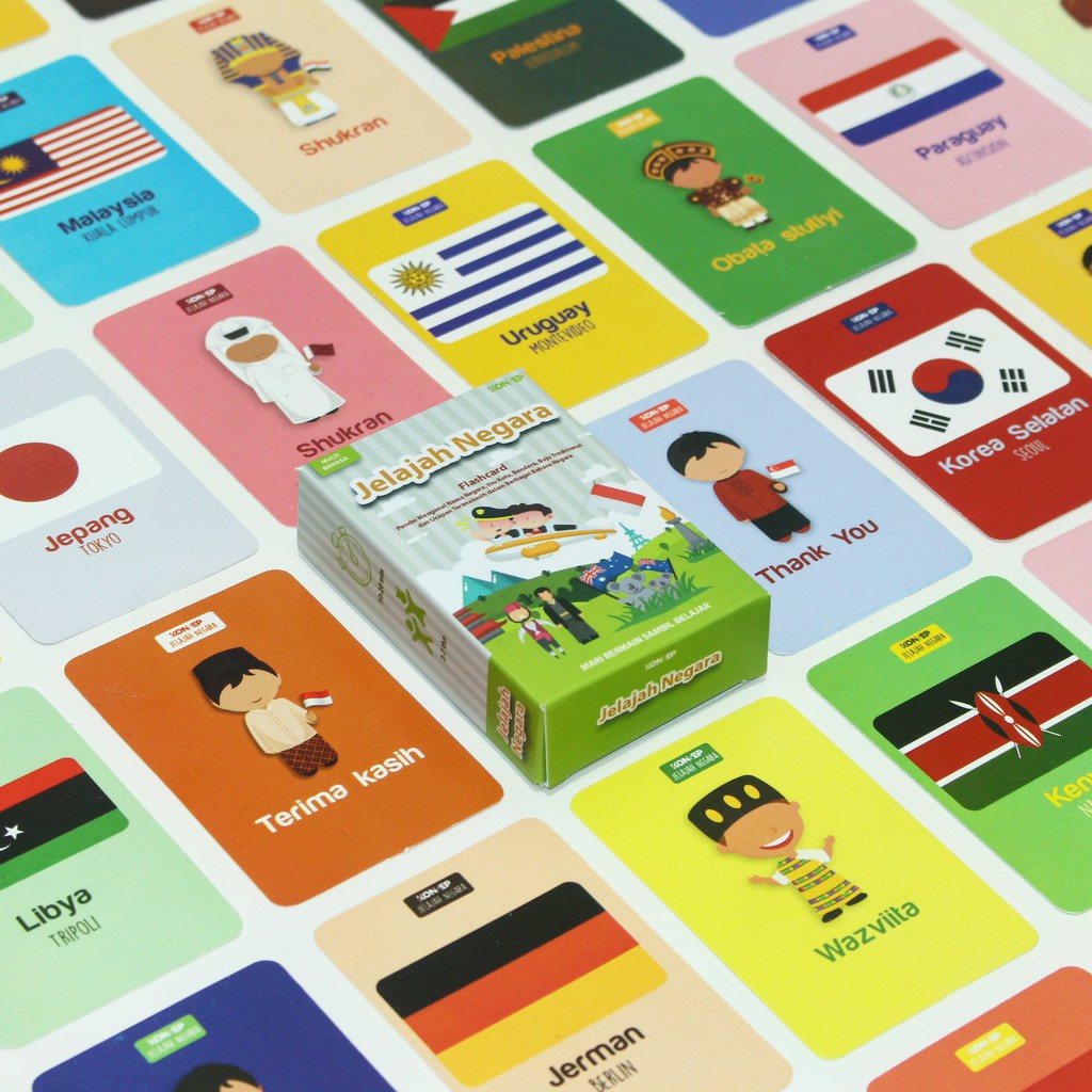 Konsep Flashcard Anak 2 Flash Card Anak Mainan Edukasi Anak Kartu Pintar Anak Belajar Angka Huruf