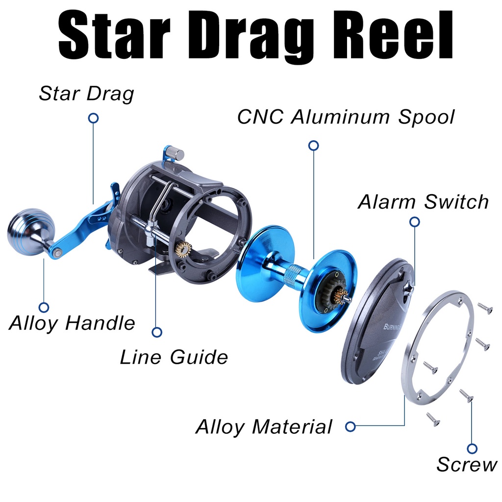 Rasio Gear Fishing Reel Air Asin 4.1: 1 Bintang Grag Reel Bahan Paduan Kekuatan Tinggi Kuat Memancing Drum Trolling Fishing Reel untuk Berselancar dan Air Asin