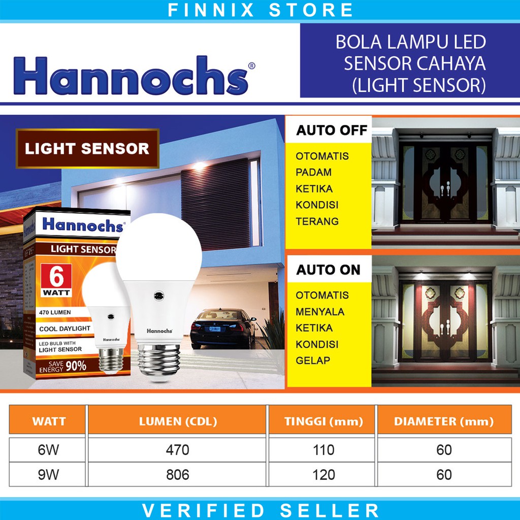 Hannochs Light Sensor 9 Watt Bola Lampu Bohlam LED Sensor Cahaya