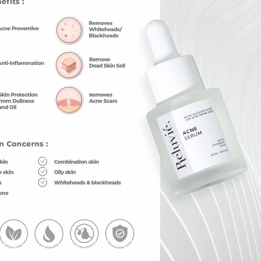 ♂ Reluvie Acne Serum ➢