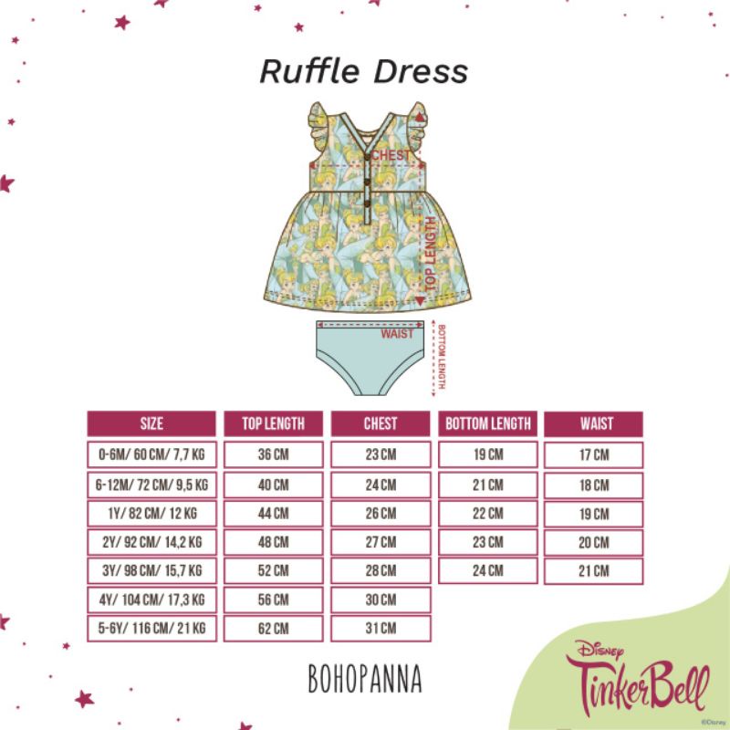 BOHOPANNA - RUFFLE DRESS DISNEY TINKERBELL - DRESS ANAK - BAJU ANAK