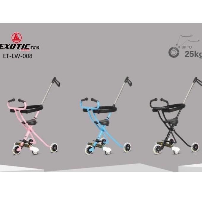 EXOTIC MAGIC STROLLER ET LW 008 RODA 5 KURSI DORONGAN ANAK