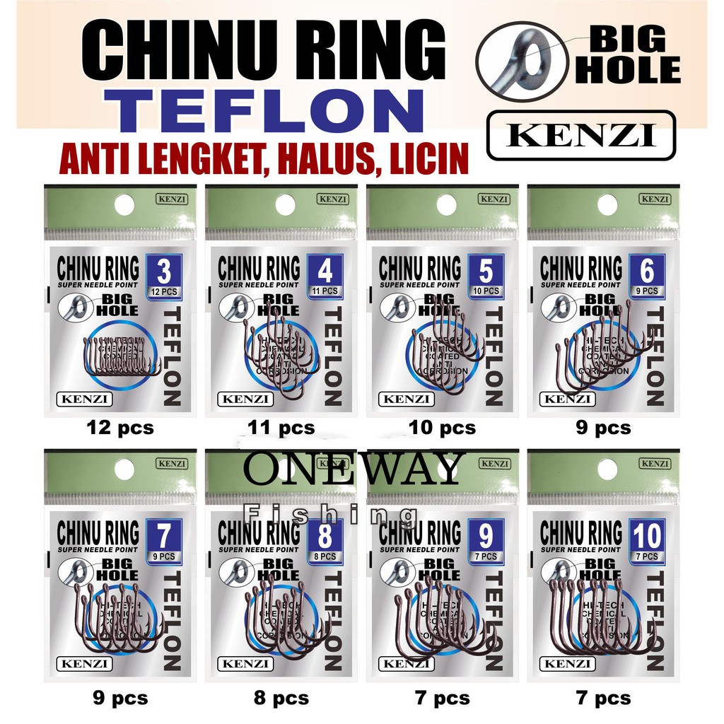 kail pancing Kenzi Teflon Chinu Ring