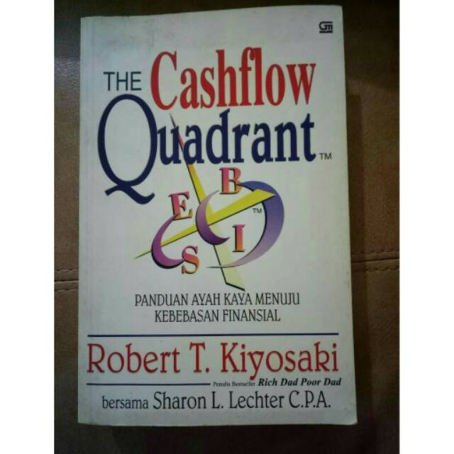 Preloved the cashflow quadrant