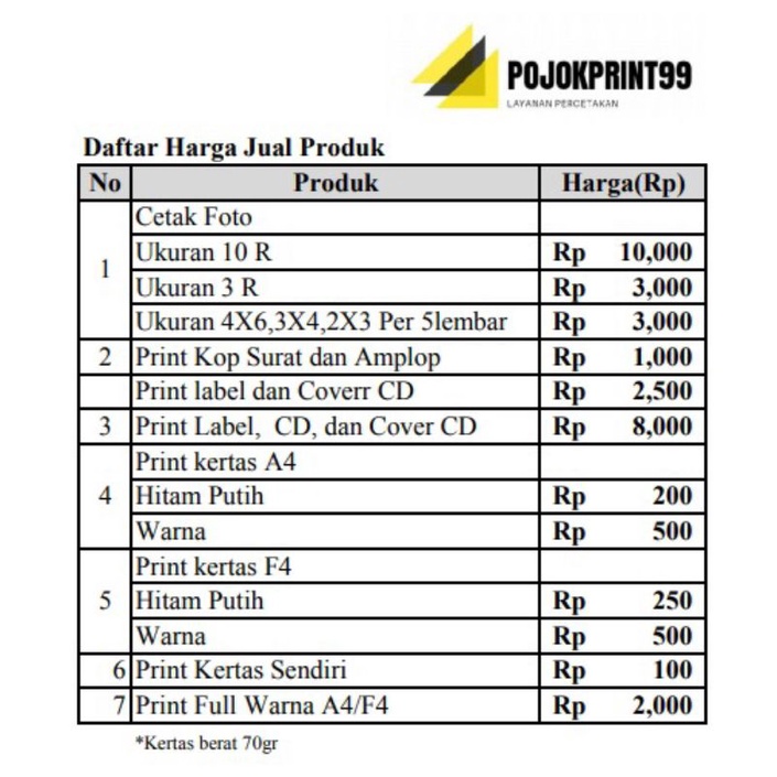 

Jasa Print / Cetak Dokumen Kertas A4/F4 Murah meiah