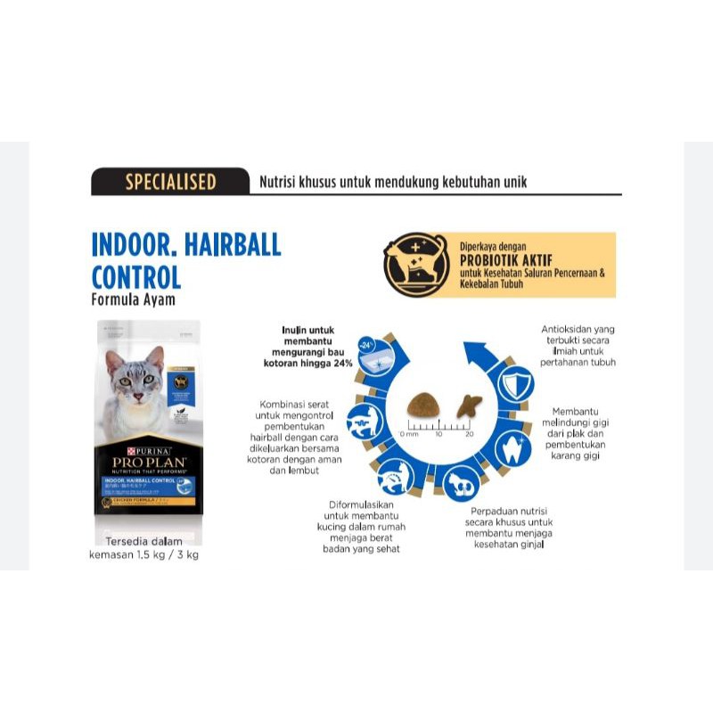 Proplan Cat Indoor Hairball Control 1,5kg Freshpack / Proplan New Packaging / Proplan Indoor