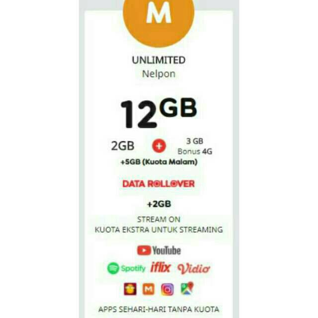 DATA INTERNET INDOSAT FREEDOM COMBO M 12GB