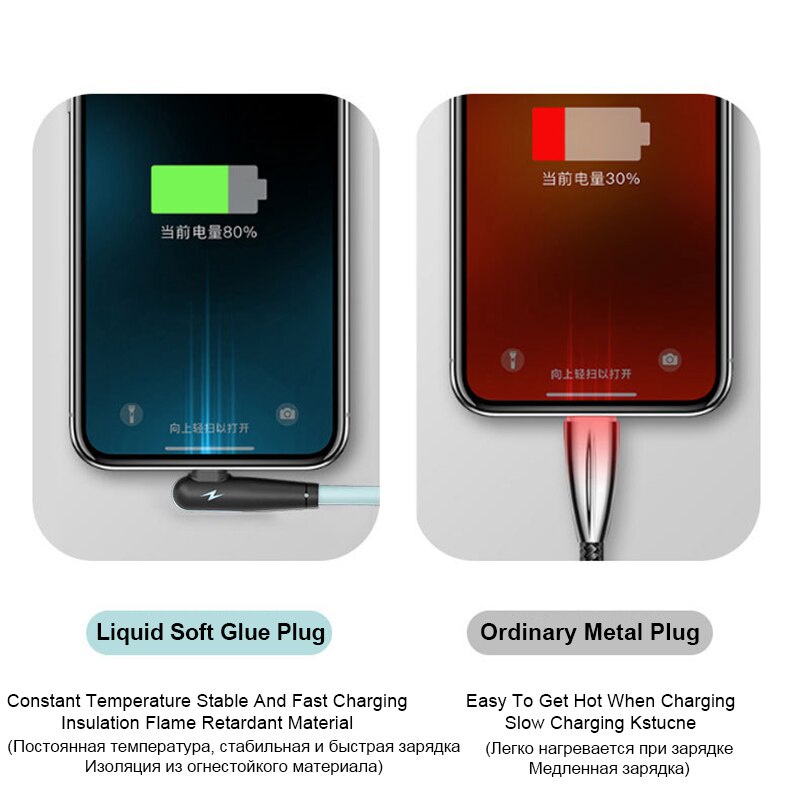 Kabel Data / Charger USB Tipe C 5A 90 Derajat Bahan Silikon Lembut Untuk Handphone