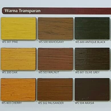 GARANSI (NCIS) WOOD STAIN MOWILEX 1KG PLITUR WATER BASED EKSTERIOR - CAT KAYU - CAT PINTU KAYU