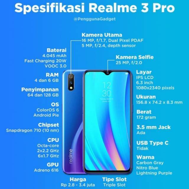 Realme 3 Pro Garansi Resmi | Shopee Indonesia