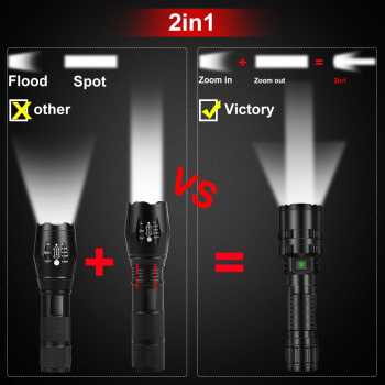 Senter LED Torch Hunting Cree XM-L L2 6500 Lumens / Senter Led Super Terang Jarak Jauh 65000 Lumens Baterai 18650 Anti Air / Senter Hunting Led Senter Camping Led Super Terang Senter Usb Charger / Senter Led Dengan Night Vision Inframerah Untuk Hunting