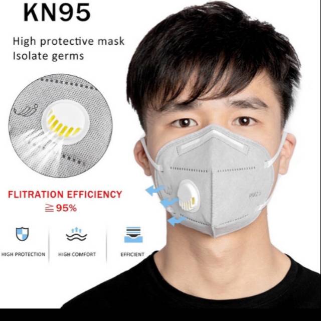 Masker Kn95 Filter Udara