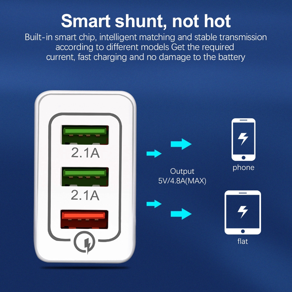 Fast Charger 3 Port QC3.0 Mobile Phone Adaptor 12V EU / US Plug Wall USB Kepala Charger for Mobile Phone