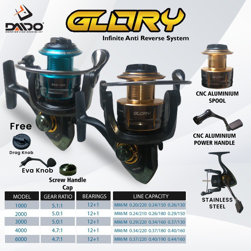 REEL DAIDO GLORY