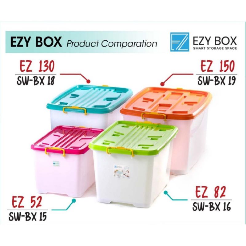 Jual EZY Container Box Roda Kontainer Bok 82L 130L / Tempat Penyimpanan ...