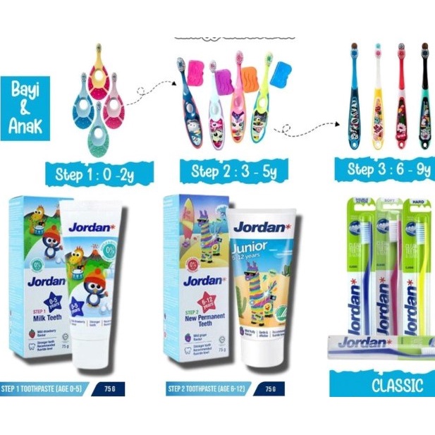 Jordan Toothbrush Sikat Gigi Jordan toothpste bayi anak HALAL MUI Sesuai rekomendasi Dokter Gigi Anak / Step 1 / Step 2 / Step 3 jordan odol bayi jacknjill  oral b oralb