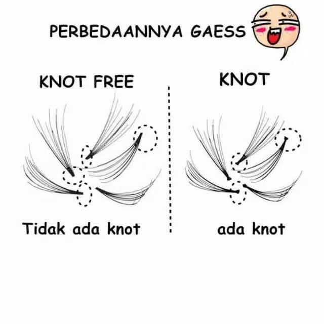 Bulu Mata Tanam Knot Free Black / Bulu Mata Eyelash Murah