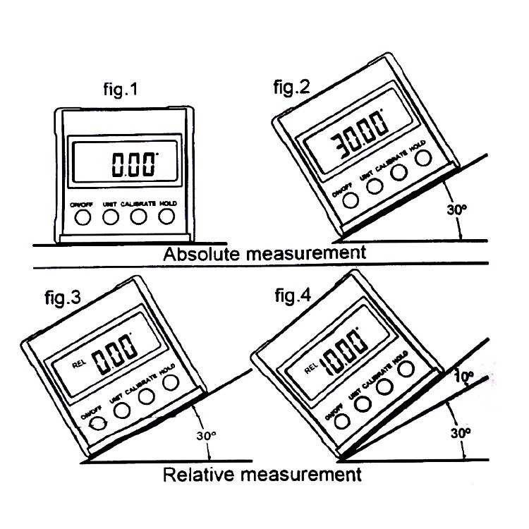 Alat Ukur Sudut Kemiringan Digital Protractor Inclinometer Level