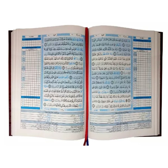 Mushaf Al-Quran Hafalan Tikrar A5 Hard Cover ORI - Syamil Quran