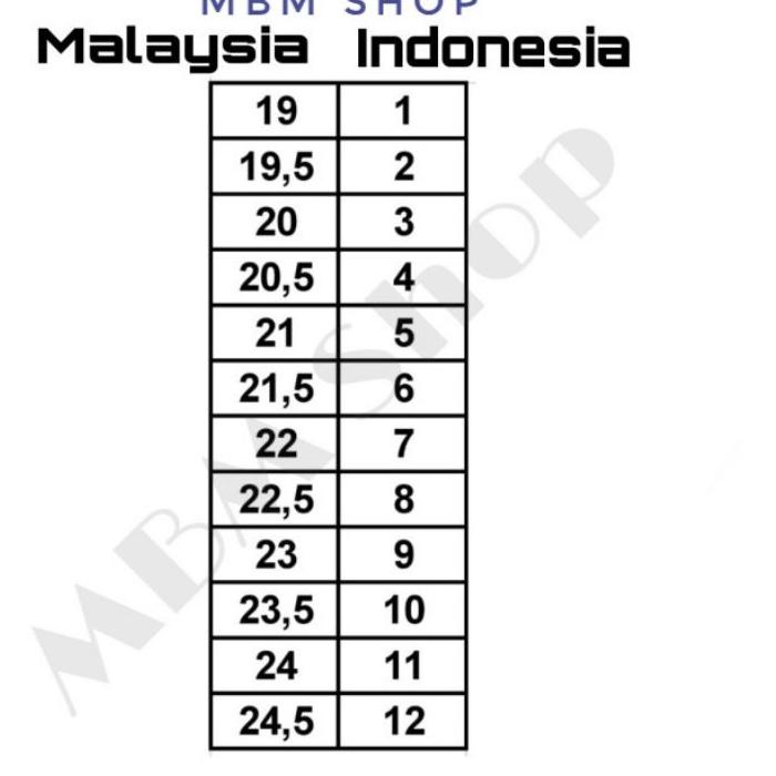 ゲ Peci malaysia Kopyah Malaysia Songkok Malaysia Putih Logo Kuning paling murah