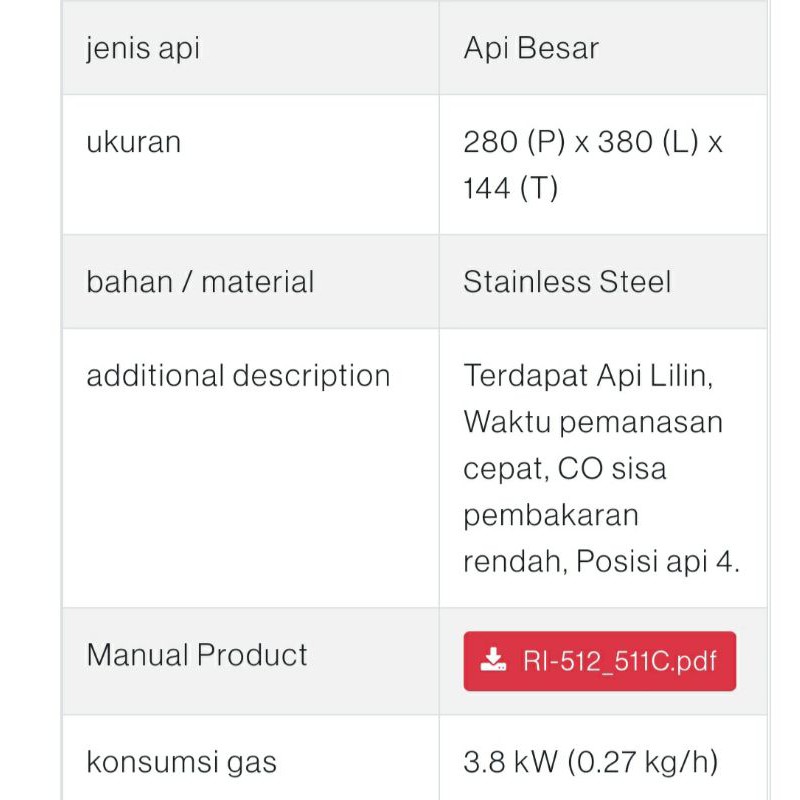 Kompor Gas 1 Tungku Rinnai RI 511 A Api Lilin Kompor Stainless Rinnai 511A Kompor Rinnai 1 Tungku