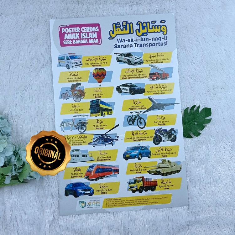 Poster Sarana Transportasi