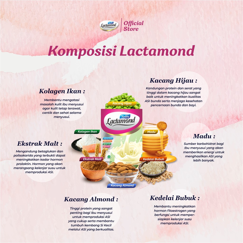 KEDLEY LACTAMOND Paket 10 Box  | Mitra Reseller | Booster ASI