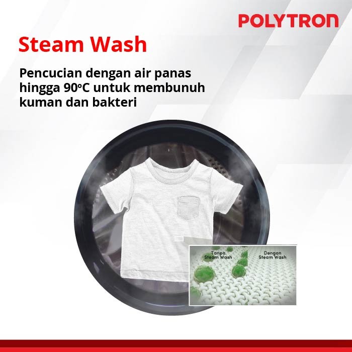 POLYTRON Mesin Cuci PFL7051 /  PFL 7051 Front Load Wonder Wash 7Kg