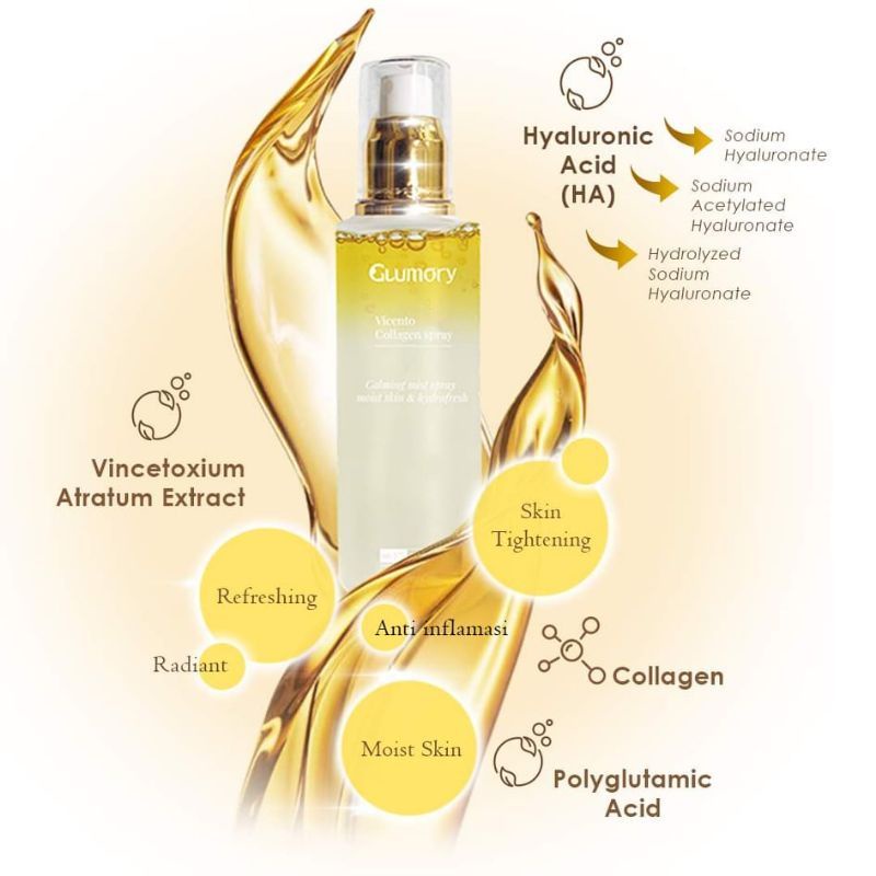Glumory Vicento Collagen Face Mist