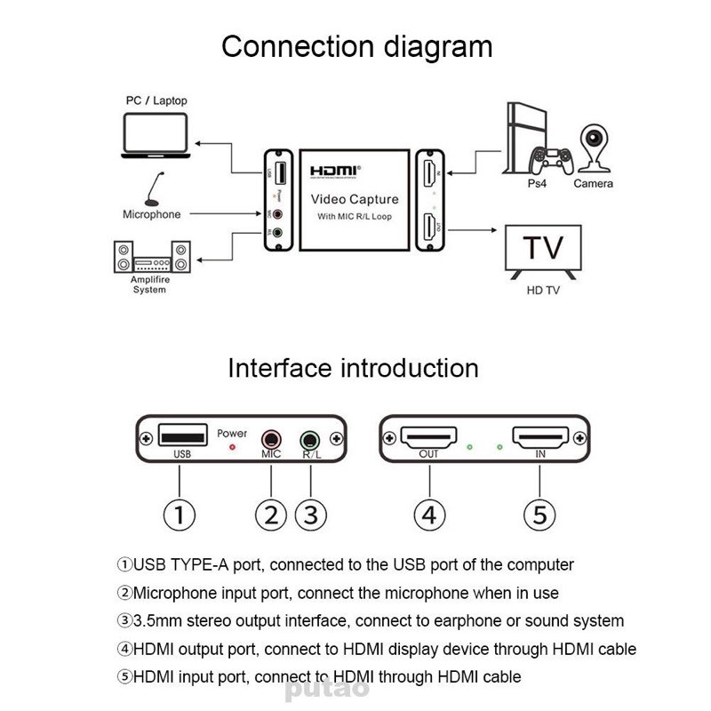 video capture usb 3.0 with loop 4k audio stereo R/L