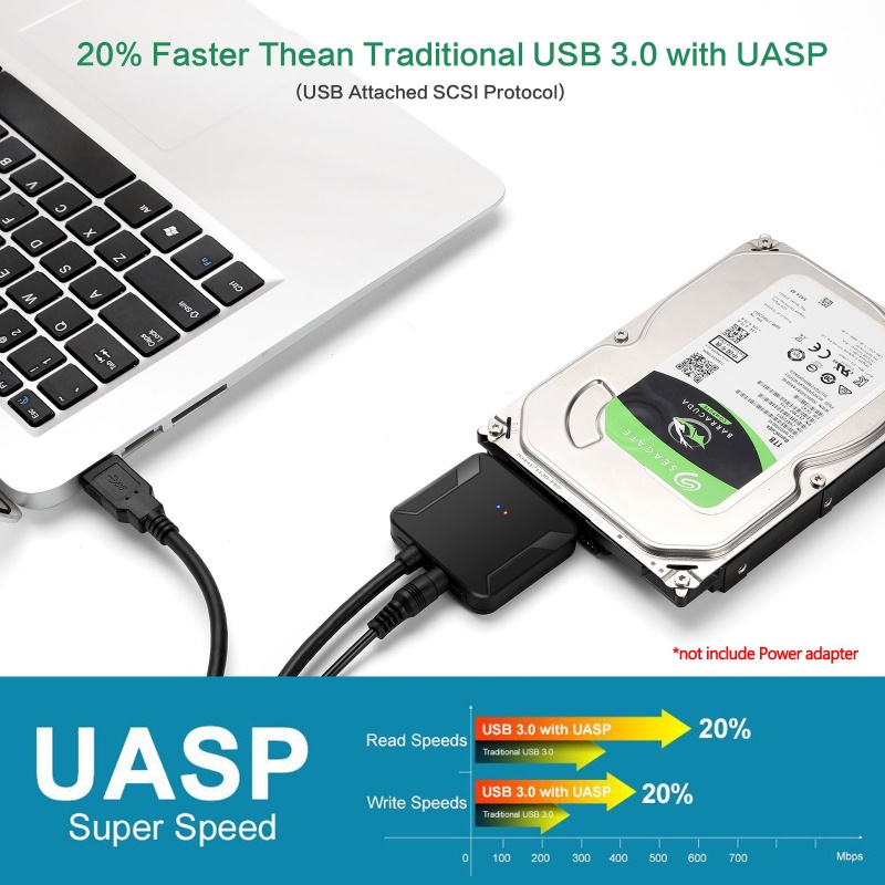 Btsg Kabel Converter USB 3.0 Ke Adaptor Untuk Solid State Hardisk SSD 2.5 &quot;3.5 '