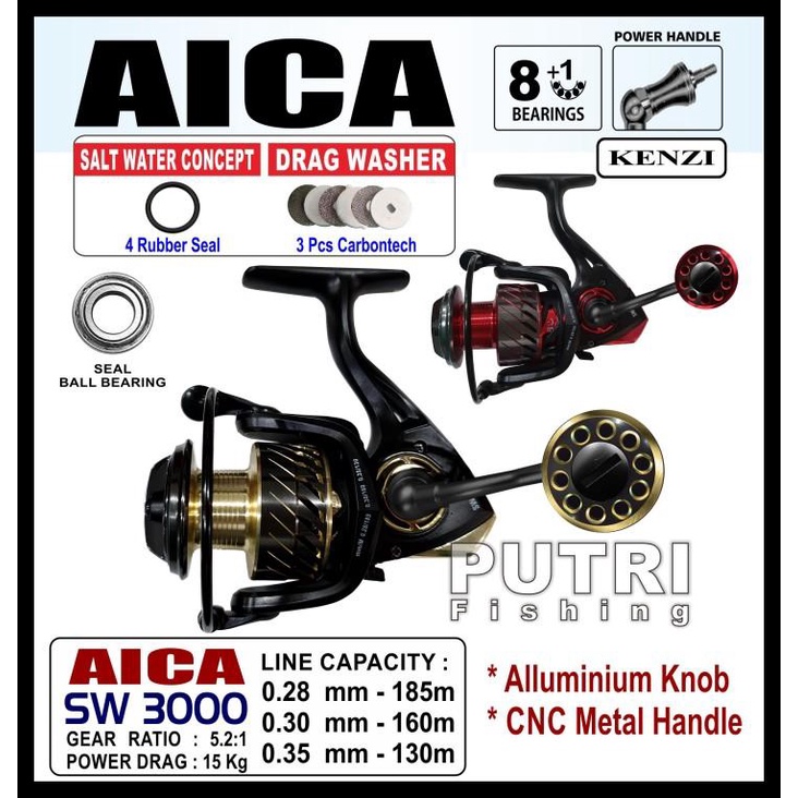 PROMO REEL KENZI AICA SW 3000 PROMO