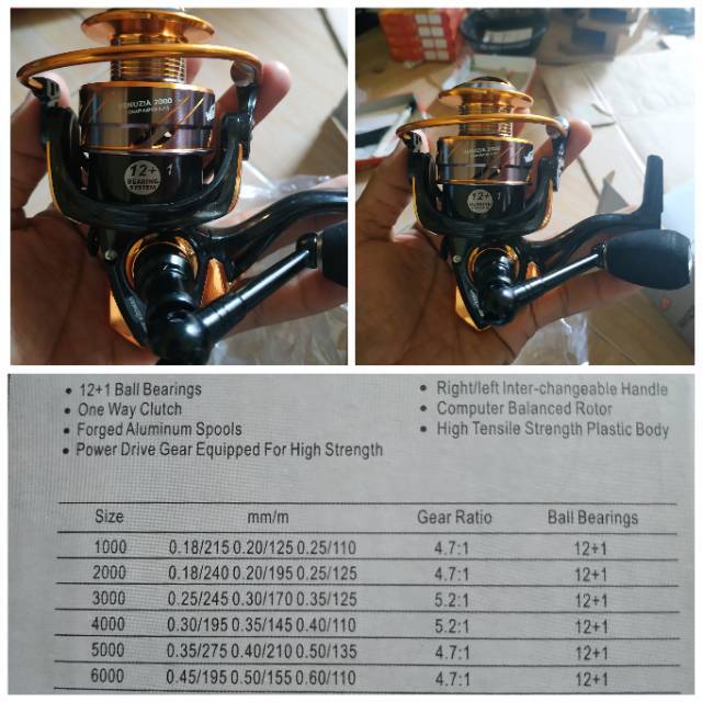 Reel Vezel Venuzia 2000 3000 6000 (12+1 BB) Sudah Power Handle. HARGA PROMO