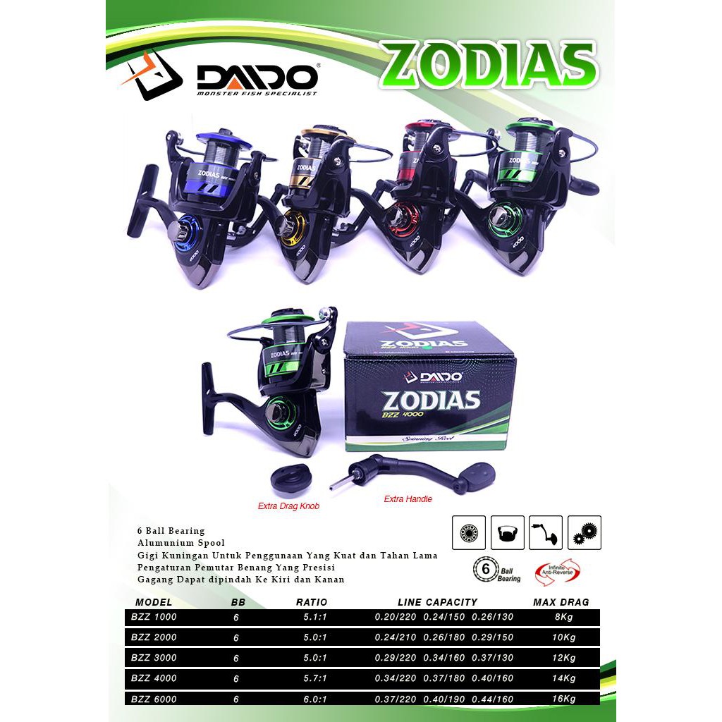 REEL DAIDO ZODIAS SPIN 6 BEARING UKURAN 1000 SAMPAI 6000