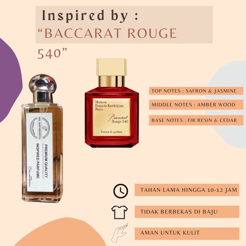 Jual BACCARAT ROUGH 540 EDP | Shopee Indonesia
