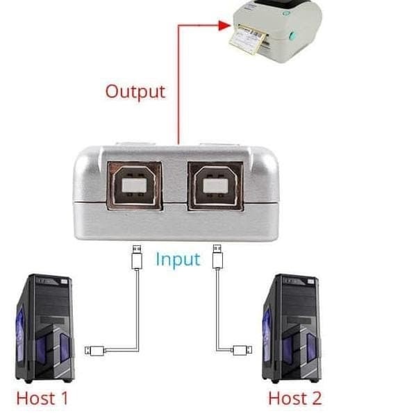 Auto Switch Printer 2 Port Usb / Sharing Switcher 1-2 / Usb Data Switch Printer 2port auto