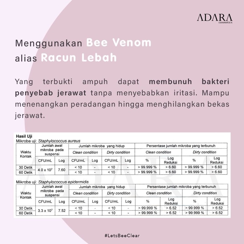 ADARA P.M.S Series Acne Spot Bee Clear Acne | Extra Formula | Serum Acne | Adara Moisturizer | Facewash Acne | Toner Acne | Acne Treatment jerawat