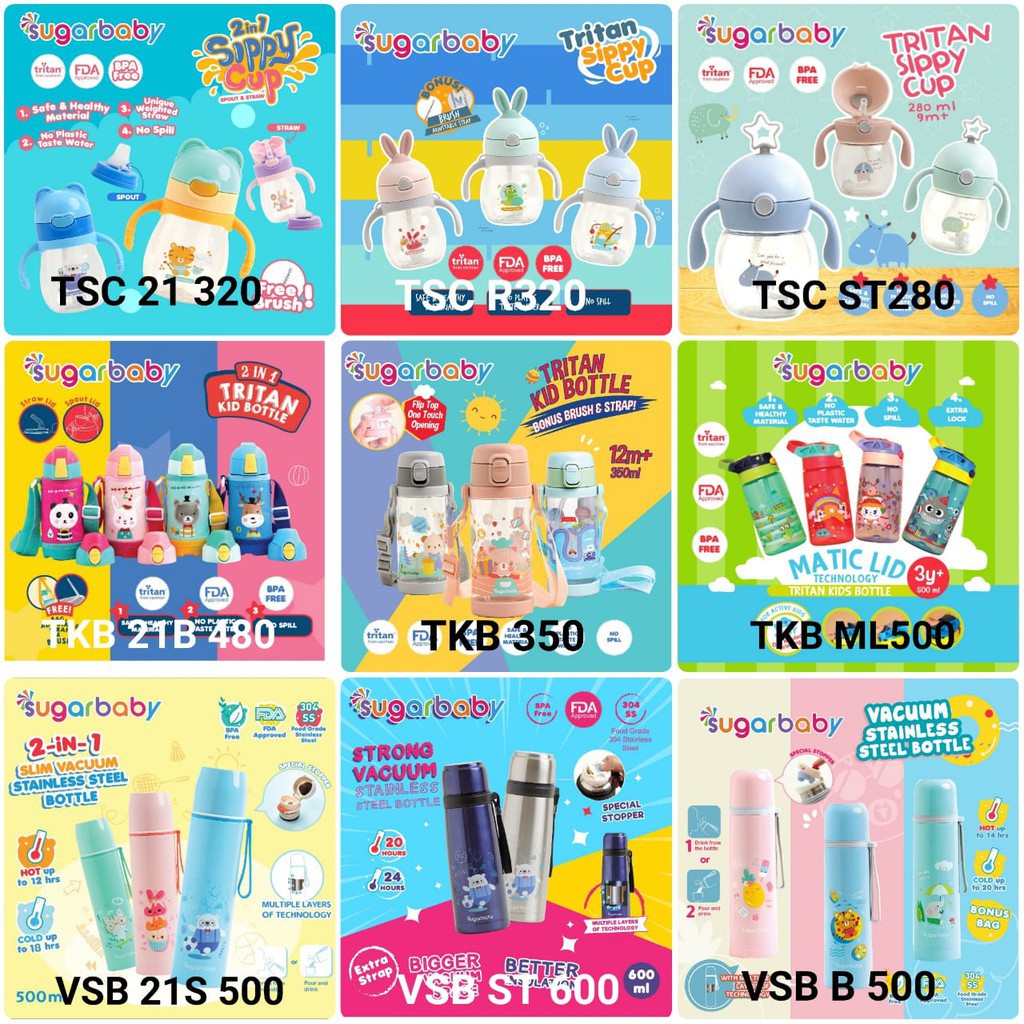 Termos Botol Minum Sugar Baby Botol  Tritan Kid Bottle