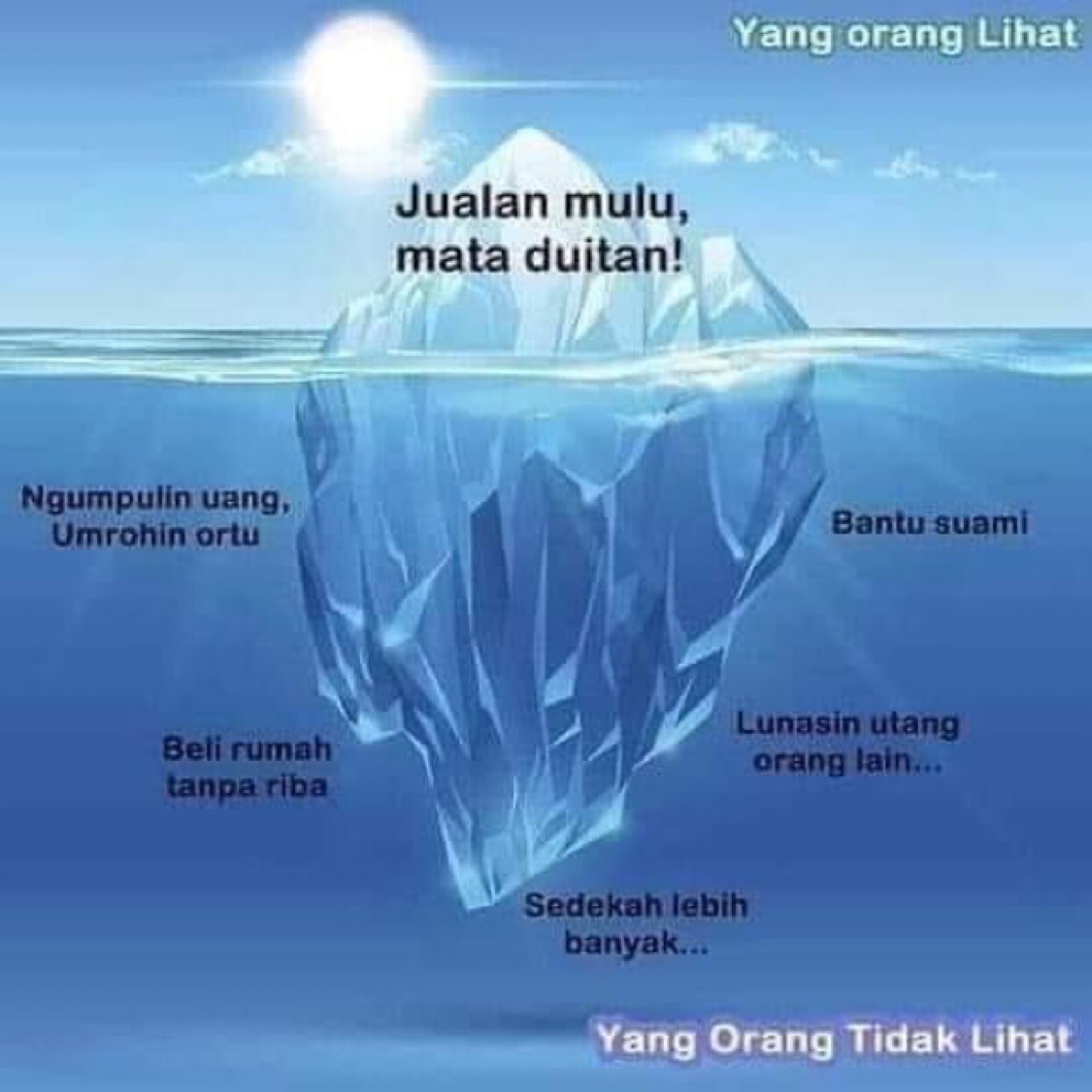 dickypraditha