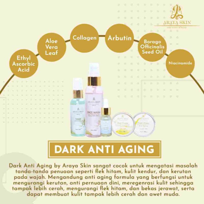Araya Skincare