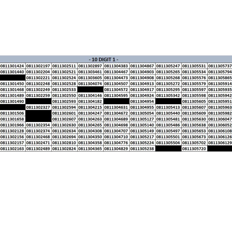 ㊜ KARTU HALO 10 DIGIT LANGKA - PAKET UNLIMITED ア