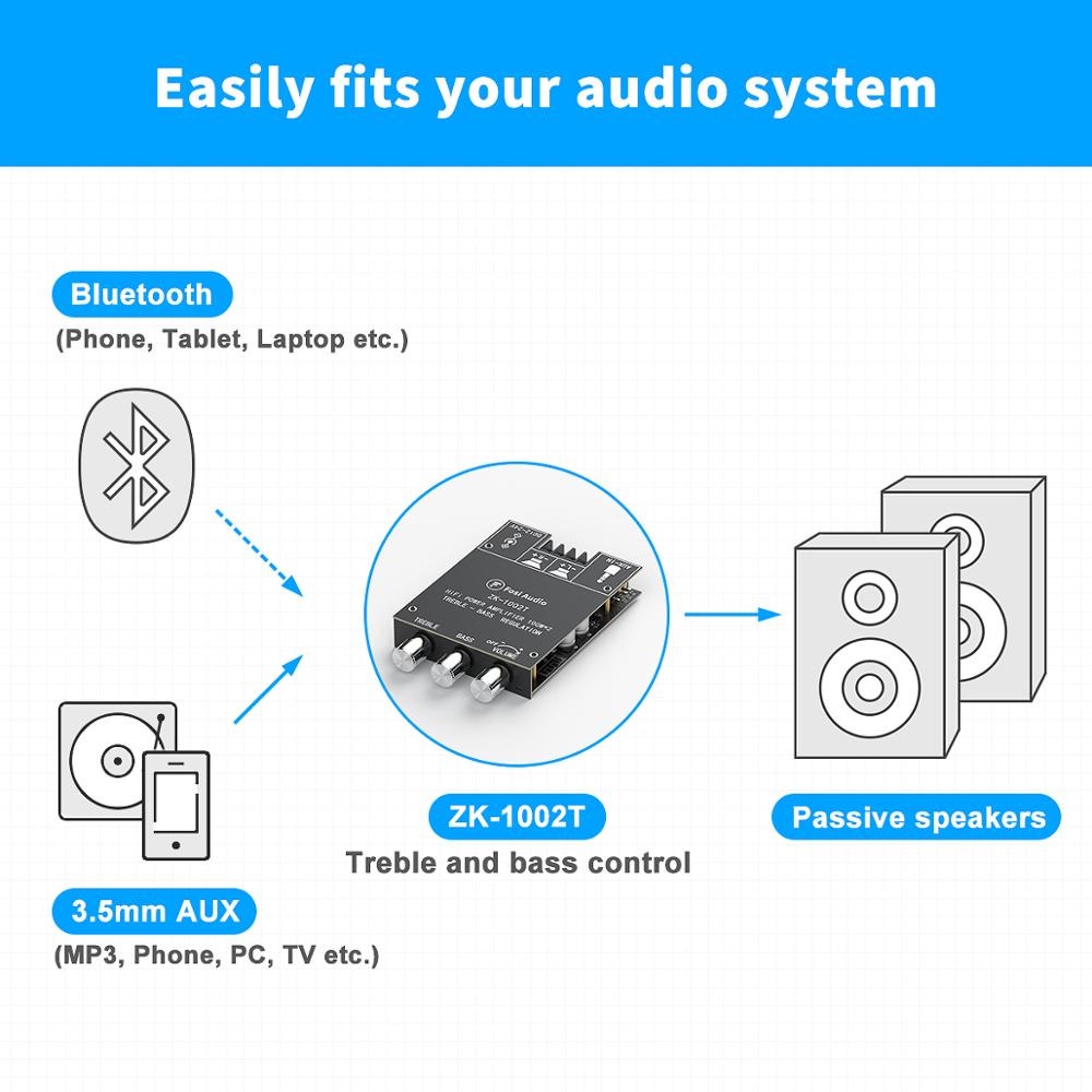 Amplifier Bluetooth FOSI 2.0 Channel Amp Receiver 2x100W TPA3116D2 - ZK1002T - Black