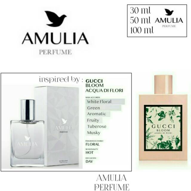 gucci bloom green perfume