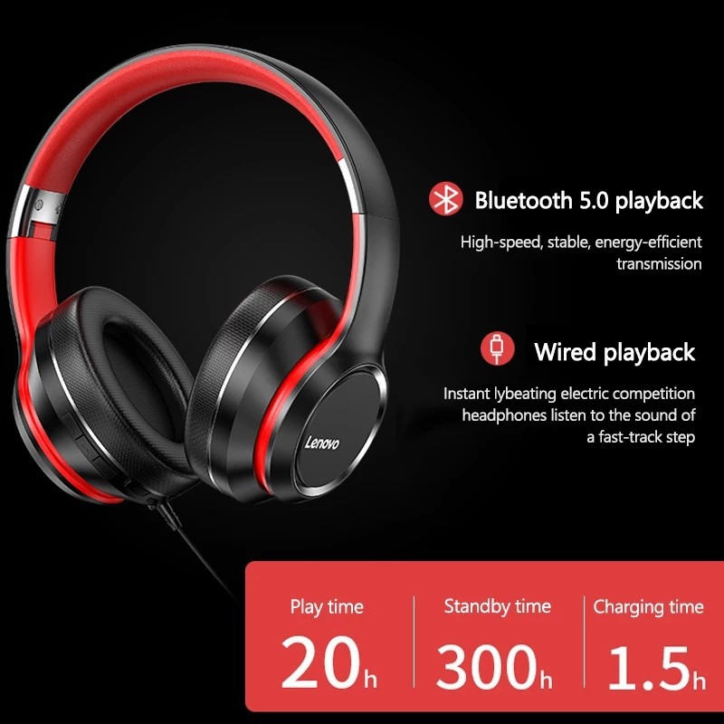 Headphone Lenovo HD200 Wireless Headset Bando Lenovo HD 200 BT V5.0 ORIGINAL LENOVO