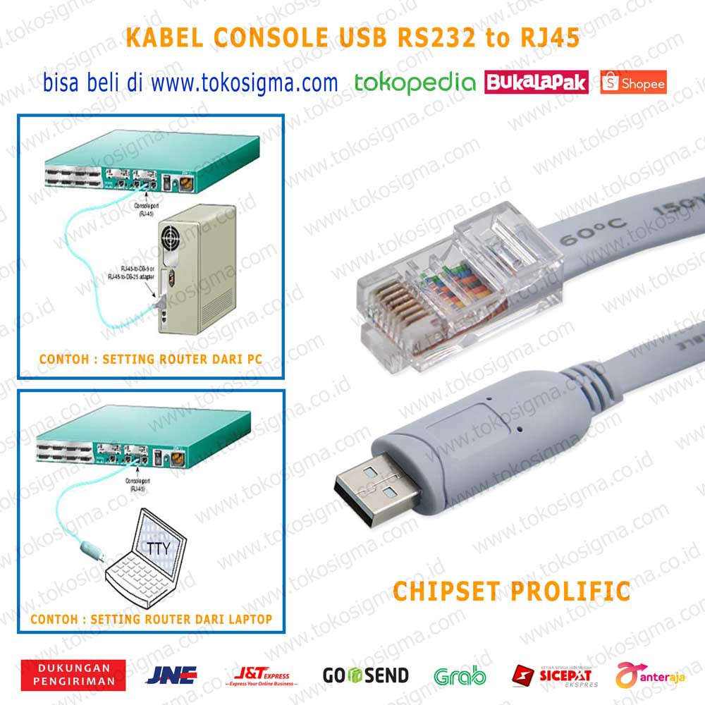 USB RS232 TO RJ45 - KABEL CONSOLE UNTUK CISCO HUAWEI ROUTER FLAT RJ-45